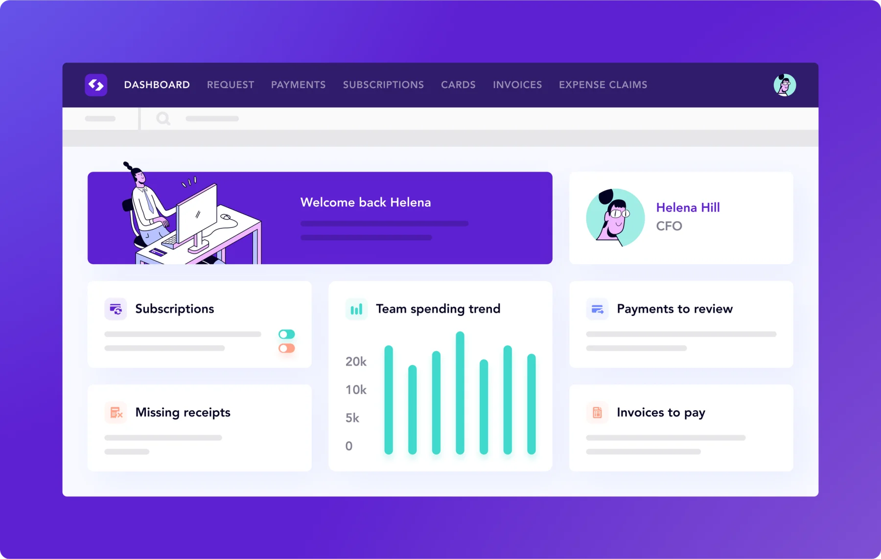 Product visuals
