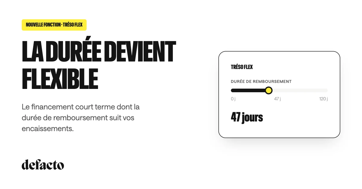 Defacto Tréso Flex campaign in landscape format