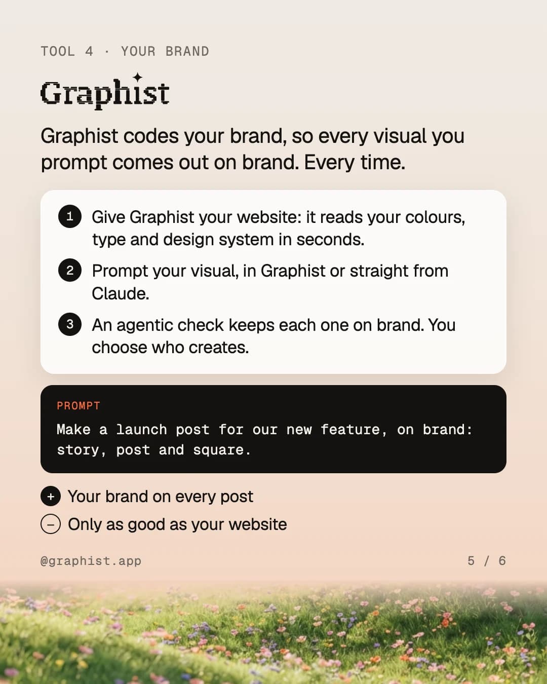Graphist: your brand coded, visuals asked for in Graphist or from Claude, checked before delivery.