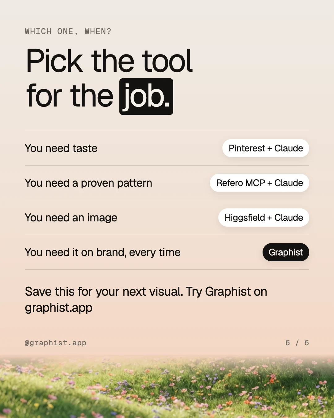 Which tool for which need: taste, a proven pattern, an image, your brand every time.