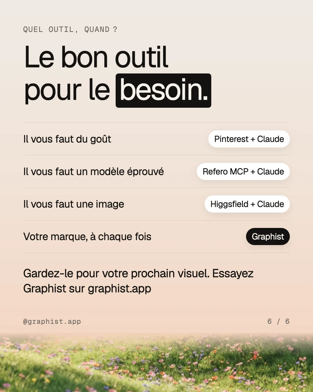 Quel outil pour quel besoin : le goût, un modèle éprouvé, une image, votre marque à chaque fois.